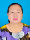 Nguyễn Thị Ngọc Thảo