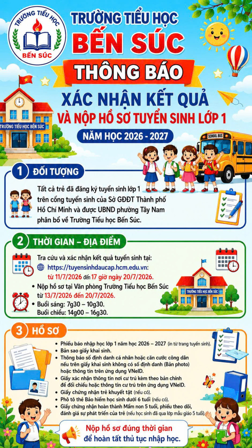 Thông báo xác nhận kết quả và nộp hồ sơ tuyển sinh lớp 1 năm học 2026 -2027